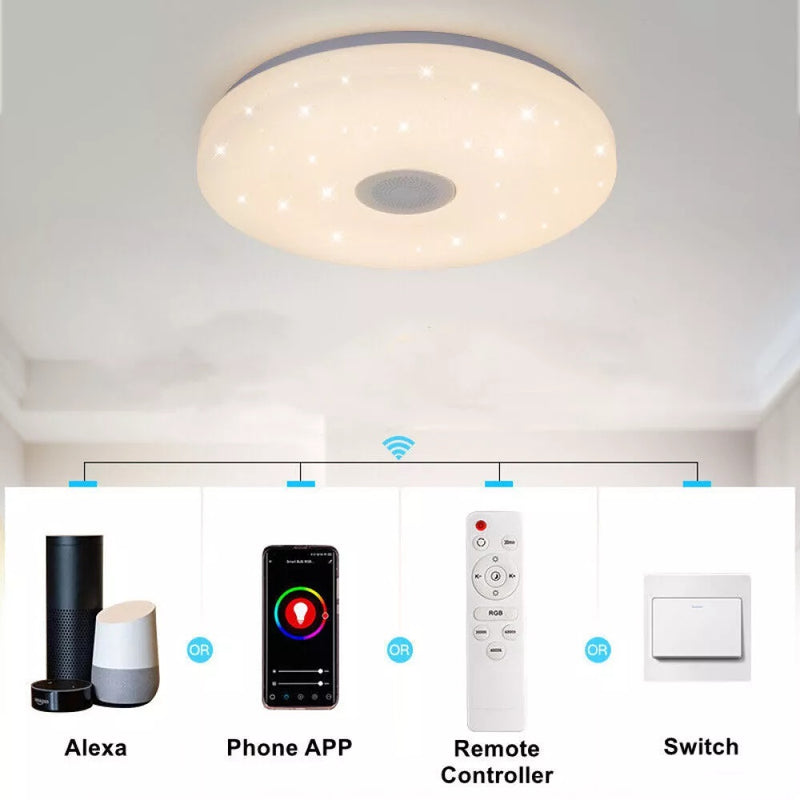 LED RGB Ceiling Light Bluetooth Speaker Music Light Dimming With Remote Control