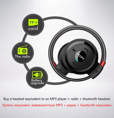 PLUFY Sports Bluetooth Headset