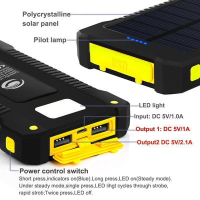 Ultra-Thin Solar Charger – Portable Mobile Power Bank with Camping Light