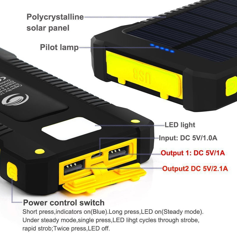 Ultra-Thin Solar Charger – Portable Mobile Power Bank with Camping Light