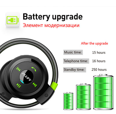 PLUFY Sports Bluetooth Headset