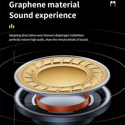 Mini Wireless Earbuds TWS 5.3