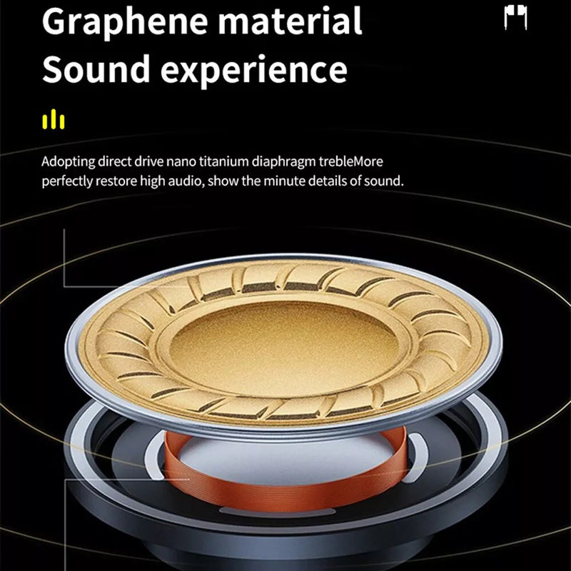 Mini Wireless Earbuds TWS 5.3