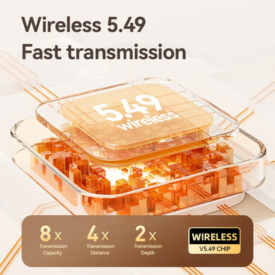 Fall Open Ear Weireless Earphone,With Charging Case